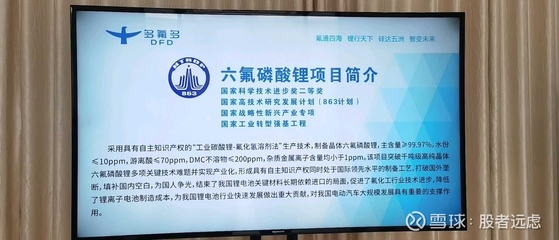 新能源十年超景氣 晶體6F原研者王者歸來，引領新興能源技術研發浪潮