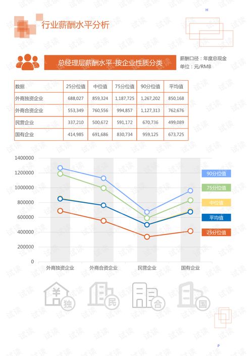 2020年新能源汽車行業分析 市場、技術與新興趨勢